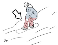 cum faci frontside 180 pe snowboard, pasul 1